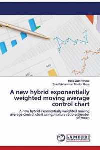 A new hybrid exponentially weighted moving average control chart