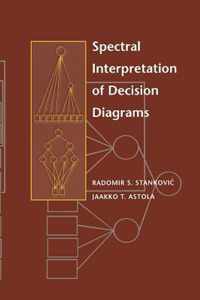 Spectral Interpretation of Decision Diagrams