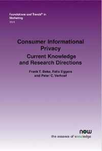 Consumer Informational Privacy