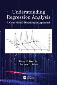 Understanding Regression Analysis