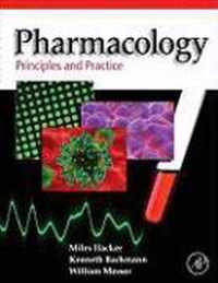 Pharmacology