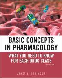 Basic Concepts in Pharmacology