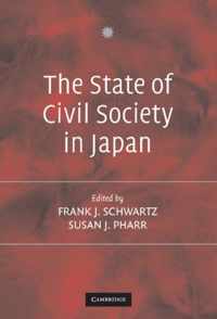 The State of Civil Society in Japan