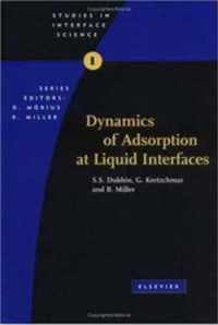 Dynamics of Adsorption at Liquid Interfaces