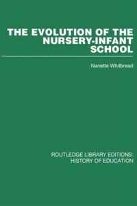 The Evolution of the Nursery-Infant School