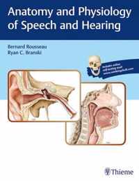 Anatomy and Physiology of Speech and Hearing