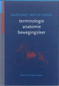 Anatomie van de hond