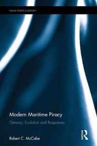 Modern Maritime Piracy