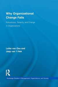 Why Organizational Change Fails