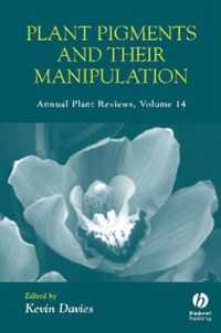 Annual Plant Reviews