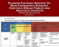 Playbook For Early Response To High-Consequence Emerging Infectious Disease Threats And Biological Incidents