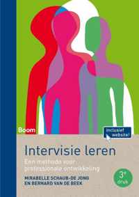 Intervisie leren