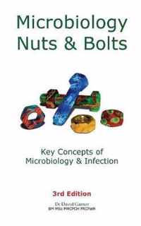 Microbiology Nuts and Bolts