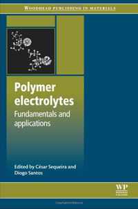 Polymer Electrolytes