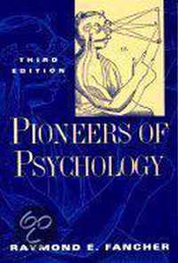 Pioneers Of Psychology