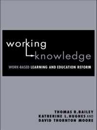 Working Knowledge