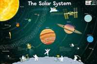 Solar System (Collins Children's Poster)