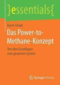 Das Power-to-Methane-Konzept