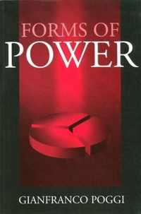 Forms of Power