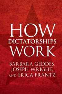 How Dictatorships Work