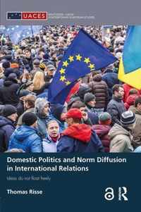 Domestic Politics and Norm Diffusion in International Relations