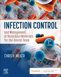 Infection Control and Management of Hazardous Materials for the Dental Team