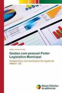 Gastos com pessoal Poder Legislativo Municipal