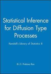 Statistical Inference for Diffusion Type Processes