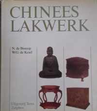 Chinees lakwerk