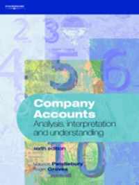 Company Accounts