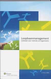 Loopbaanmanagement