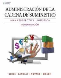 Administracion de la Cadena de Suministro