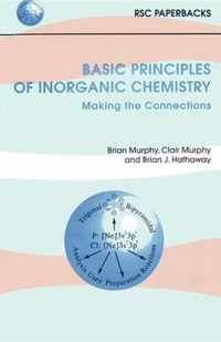 Basic Principles of Inorganic Chemistry