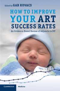 How to Improve your ART Success Rates