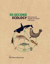 30-Second Ecology