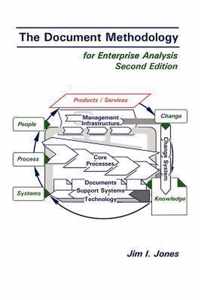 The Document Methodology