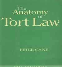 The Anatomy of Tort Law