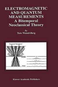 Electromagnetic and Quantum Measurements