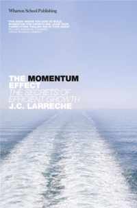 Momentum Effect