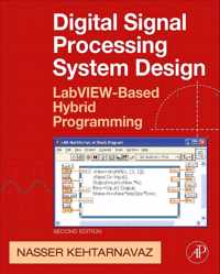 Digital Signal Processing System Design