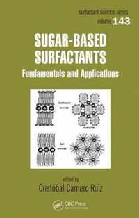 Sugar-Based Surfactants