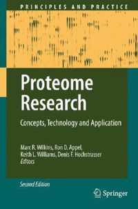 Proteome Research