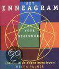 Enneagram voor beginners