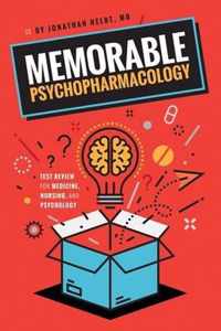 Memorable Psychopharmacology