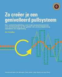 Zo creëer je een genivelleerd pullsysteem