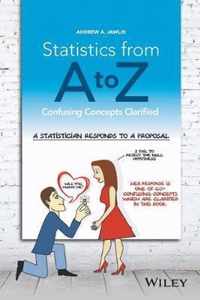 Statistics from A to Z