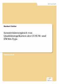 Sensitivitatsvergleich von Qualitatsregelkarten des CUSUM- und EWMA-Typs