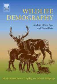 Wildlife Demography