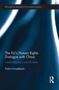 The EU's Human Rights Dialogue With China