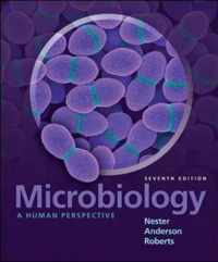 Microbiology